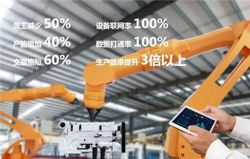 燃動智造新引擎 業內首座復雜離散型壓縮機數字原生工廠誕生