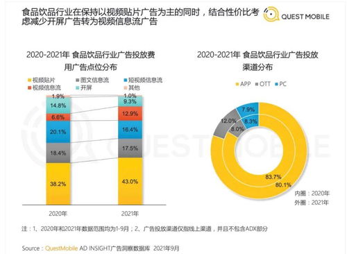 營銷收入占比下降 移動互聯(lián)網(wǎng)研發(fā)與維護(hù)的雙刃劍