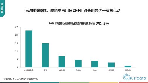 2020年上半年中國移動互聯(lián)網(wǎng)行業(yè)發(fā)展分析報(bào)告 聚焦研發(fā)與維護(hù)新態(tài)勢